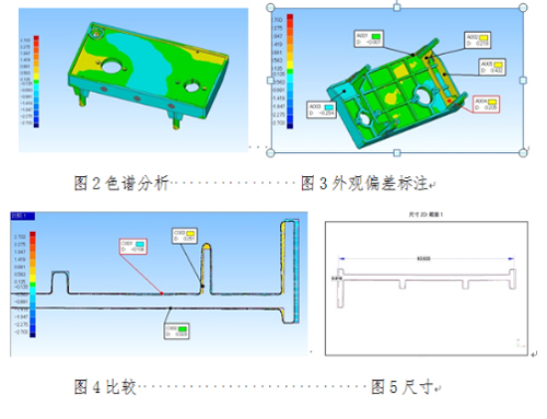 3D打印大赛活动现场