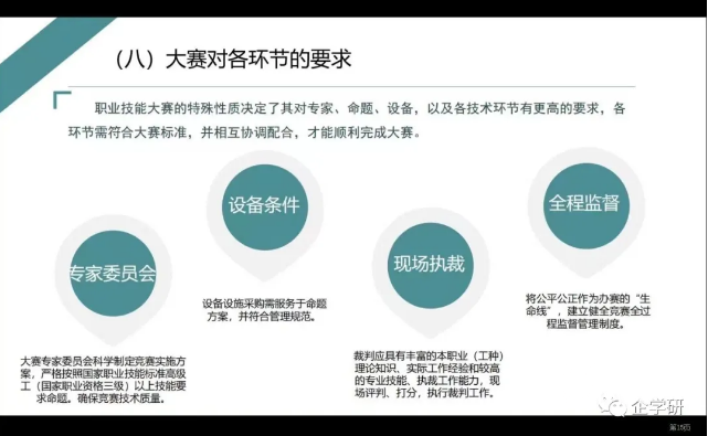 国赛-3D打印、质检员云端裁判员培训认证班顺利完成