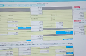 决赛晋级名单—关于印发2022一带一路暨金砖大赛之首届国际贸易数字化能力晋级决赛名单的通知