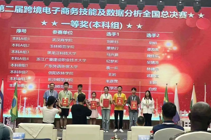 信阳农林学院学生在跨境电子商务技能及数据分析全国总决赛中获一等奖