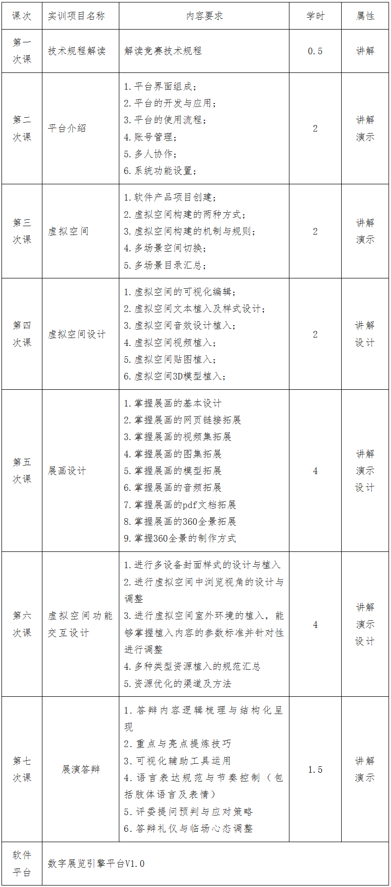 关于征集“2026北非虚拟现实国际技能提升训练营项目合作单位”的通知