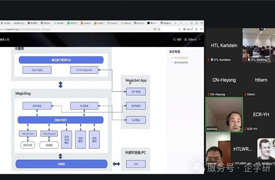 ECR国际培训-奥地利具身智能四足机器人专题培训顺利开展
